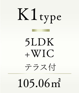 K1type