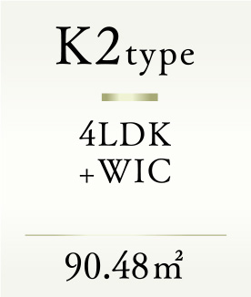 K2type